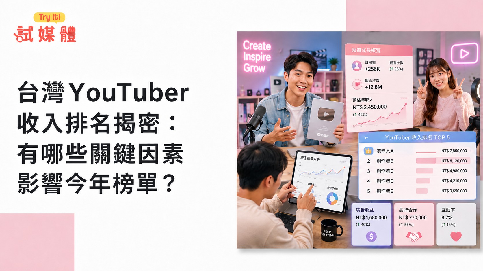 台灣youtuber收入排名
