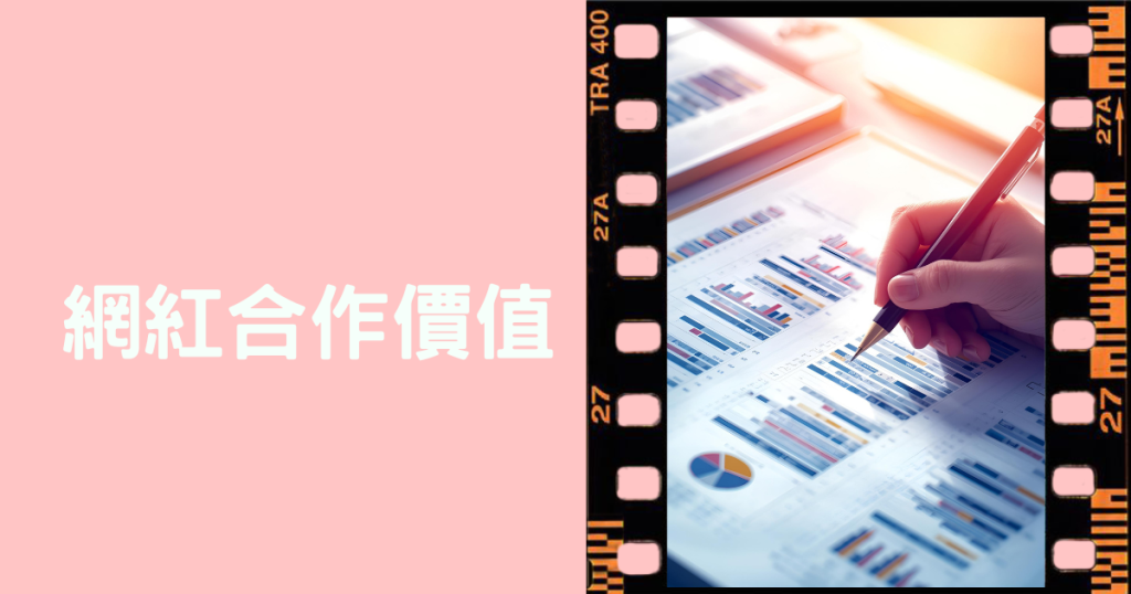 品牌選擇網紅與KOL行銷案例示意圖