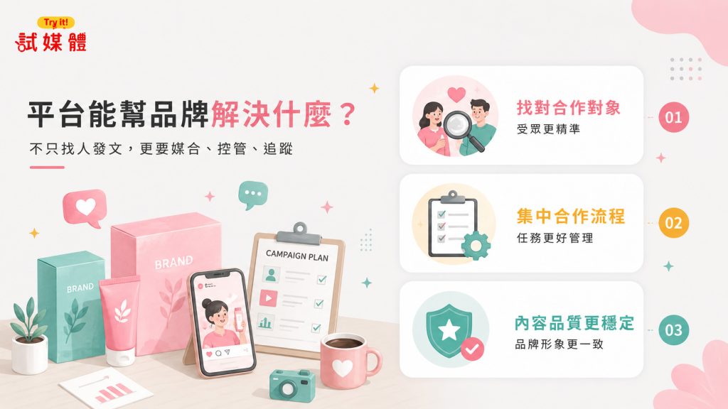 口碑行銷平台