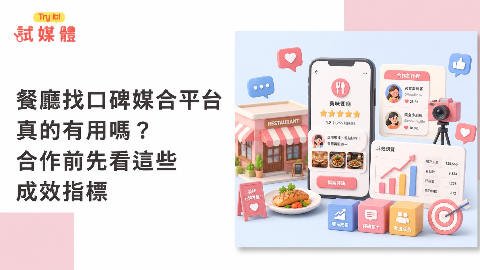 餐廳找口碑媒合平台