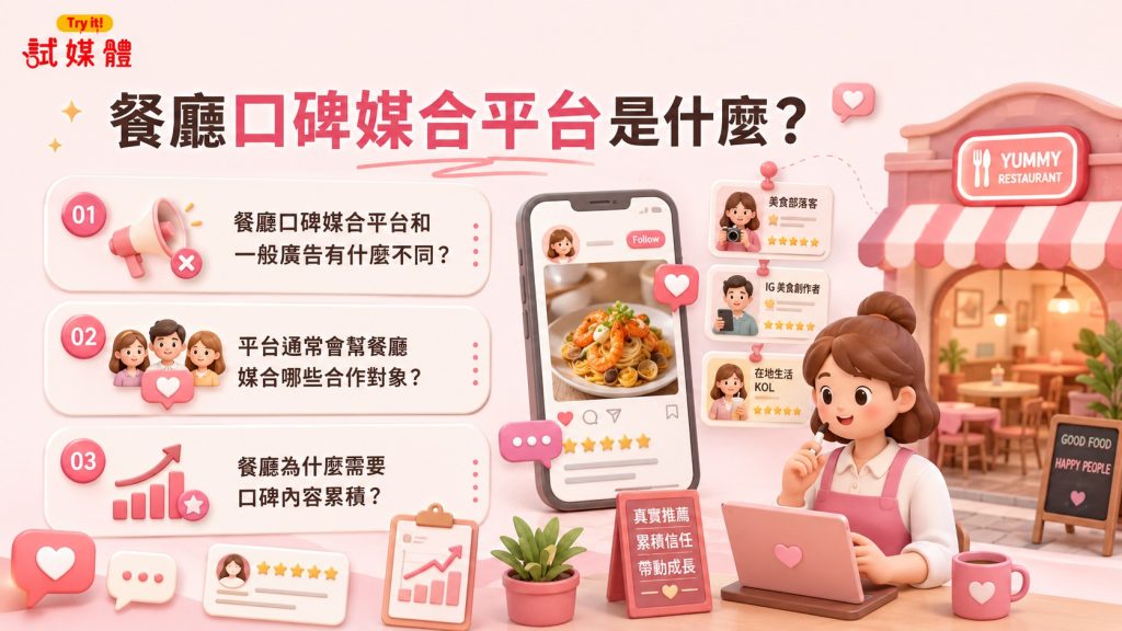 餐廳找口碑媒合平台