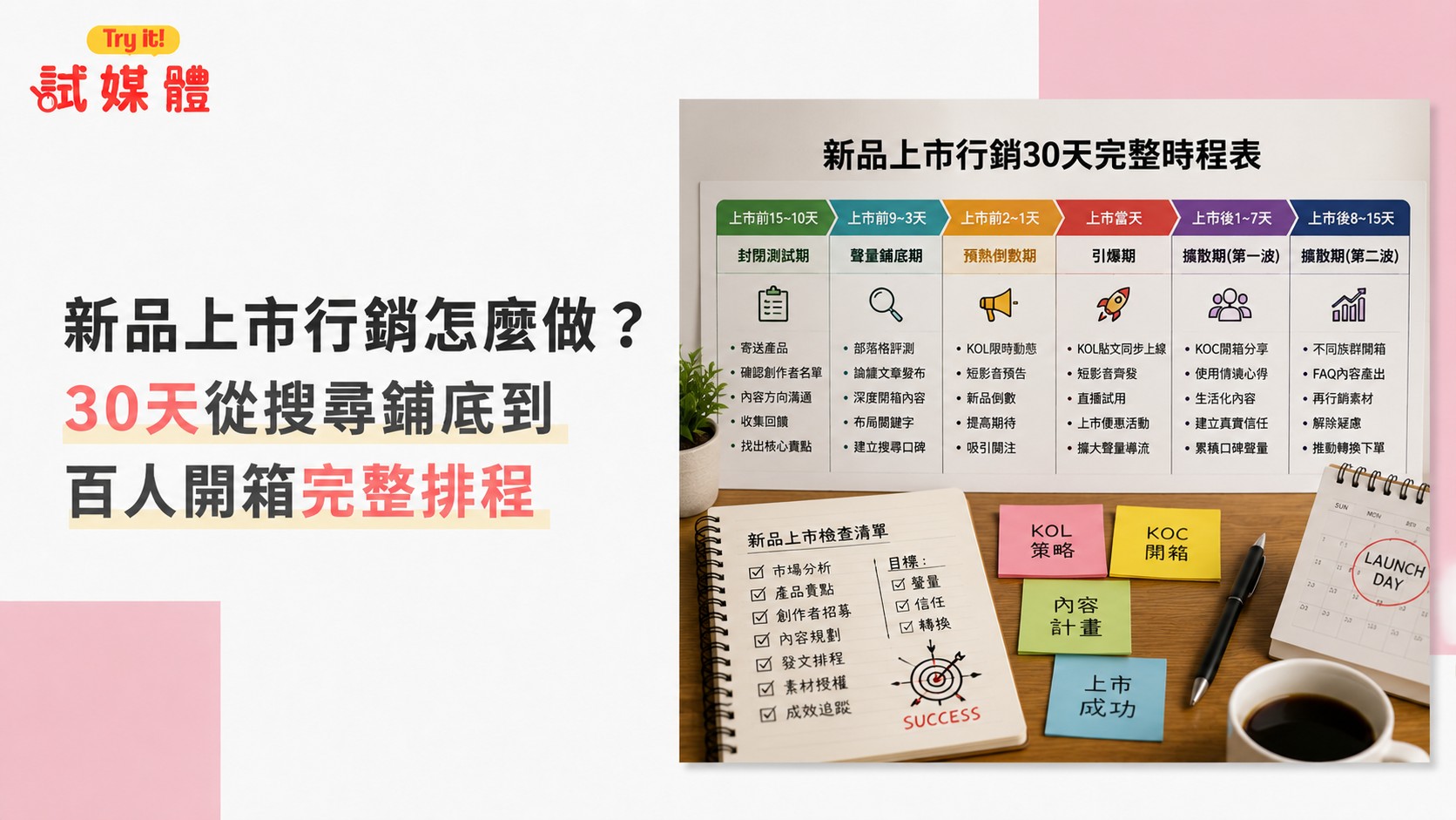 新品上市行銷