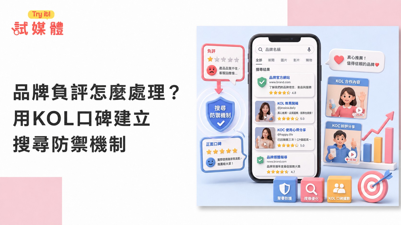 品牌負評處理