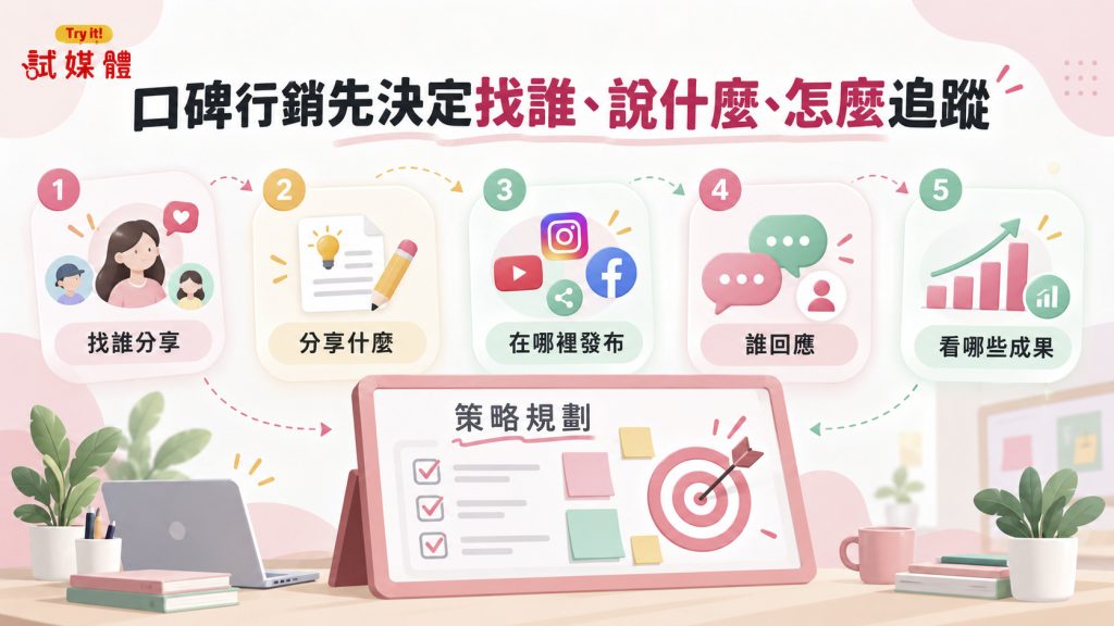 口碑行銷怎麼做